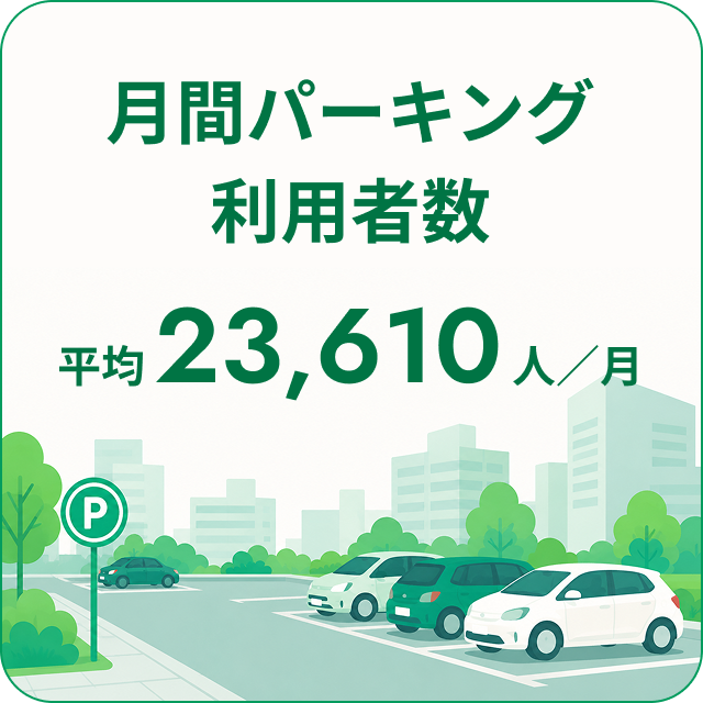 月間パーキング利用者数 平均23,610人／月